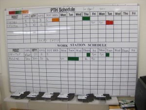 Timed scheduling    
